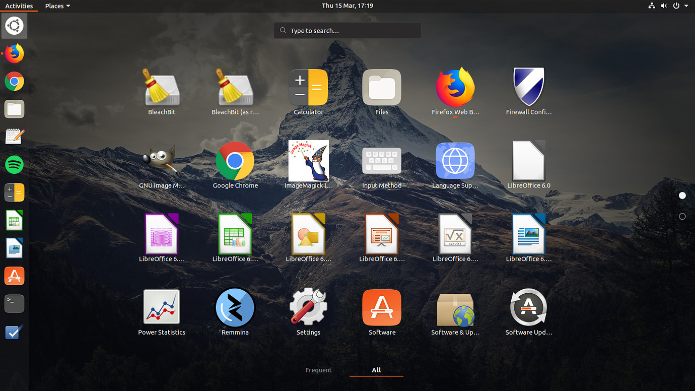 All Applications Menu Activities menu and Show All Applications button. Discussion Thread ...